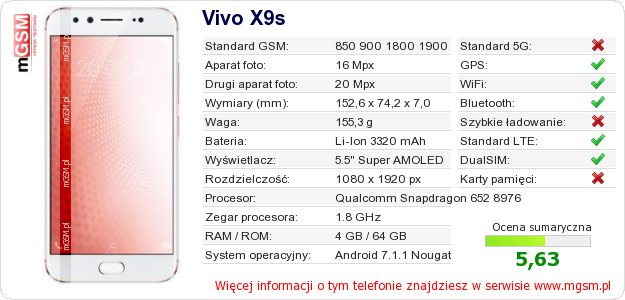 Dane telefonu Vivo X9s Dane telefonu Vivo X9s