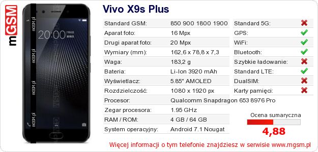 Dane telefonu Vivo X9s Plus