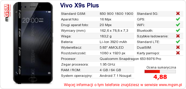 Dane telefonu Vivo X9s Plus