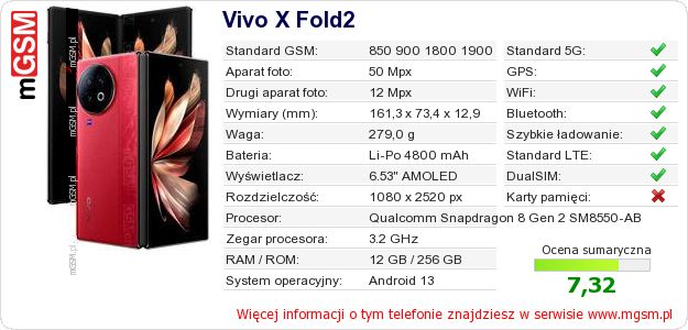 Dane telefonu Vivo X Fold2 Dane telefonu Vivo X Fold2