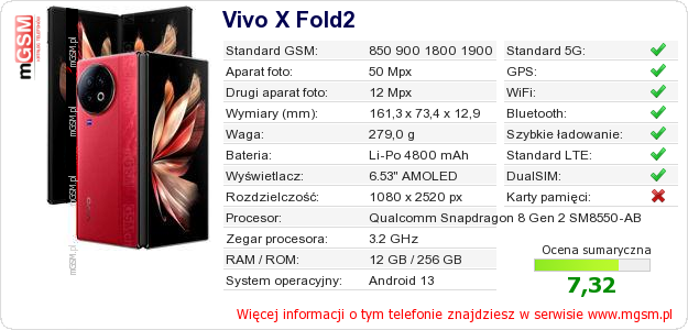 Dane telefonu Vivo X Fold2