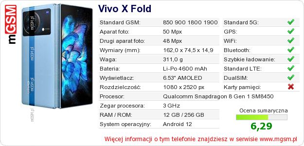 Dane telefonu Vivo X Fold Dane telefonu Vivo X Fold
