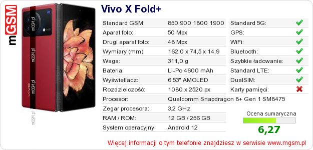 Dane telefonu Vivo X Fold+ Dane telefonu Vivo X Fold+