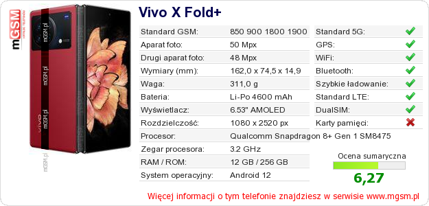 Dane telefonu Vivo X Fold+