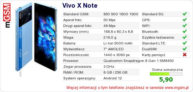 Dane telefonu Vivo X Note Dane telefonu Vivo X Note