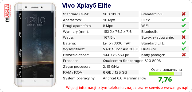 Dane telefonu Vivo Xplay5 Elite