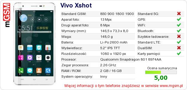 Dane telefonu Vivo Xshot Dane telefonu Vivo Xshot