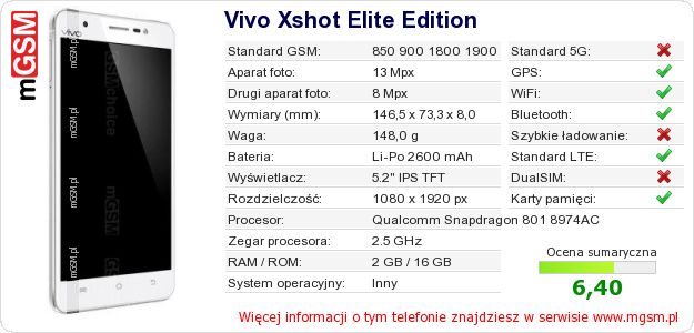 Dane telefonu Vivo Xshot Elite Edition Dane telefonu Vivo Xshot Elite Edition