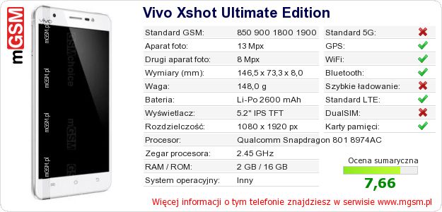 Dane telefonu Vivo Xshot Ultimate Edition