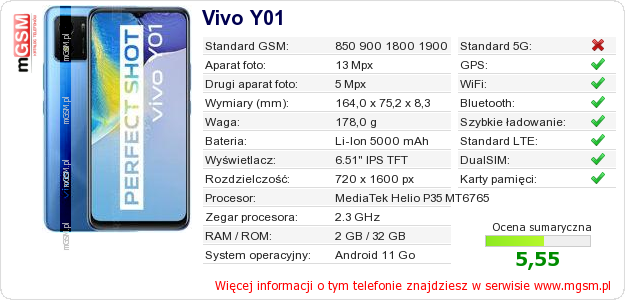 Dane telefonu Vivo Y01
