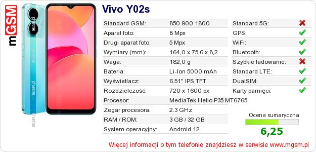 Dane telefonu Vivo Y02s