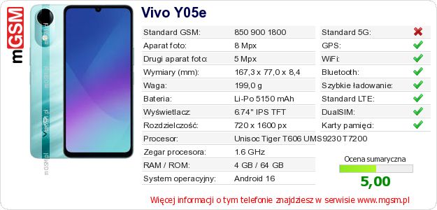 Dane telefonu Vivo Y05e Dane telefonu Vivo Y05e
