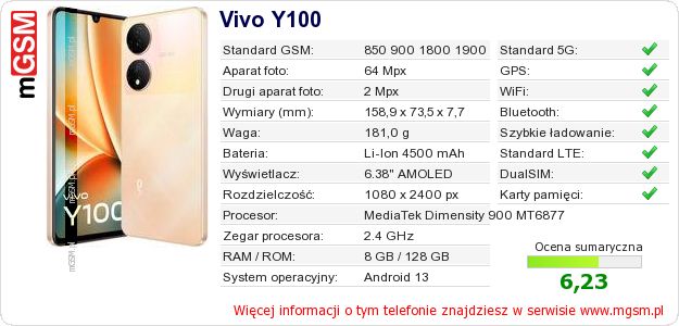 Dane telefonu Vivo Y100 Dane telefonu Vivo Y100