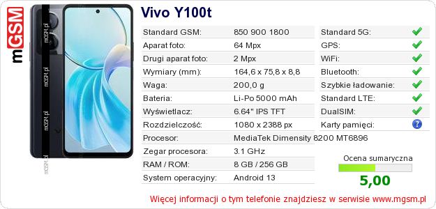 Dane telefonu Vivo Y100t