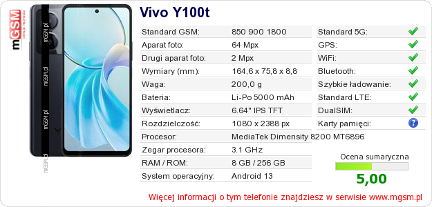 Dane telefonu Vivo Y100t