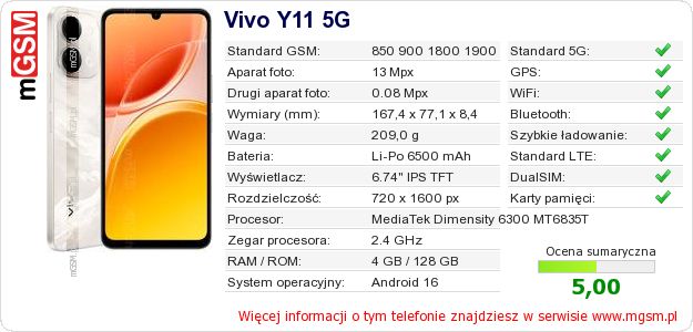 Dane telefonu Vivo Y11 5G Dane telefonu Vivo Y11 5G