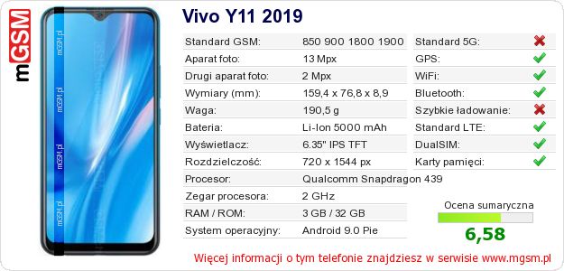 Dane telefonu Vivo Y11 2019 Dane telefonu Vivo Y11 2019