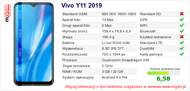 Dane telefonu Vivo Y11 2019