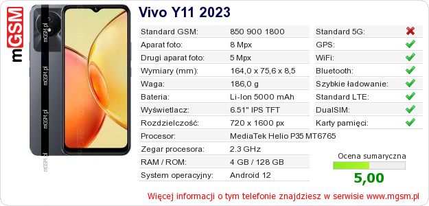 Dane telefonu Vivo Y11 2023 Dane telefonu Vivo Y11 2023