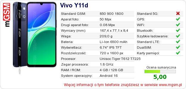 Dane telefonu Vivo Y11d