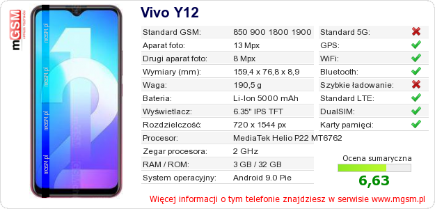 Dane telefonu Vivo Y12 Dane telefonu Vivo Y12
