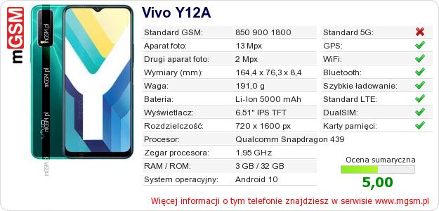 Dane telefonu Vivo Y12A Dane telefonu Vivo Y12A