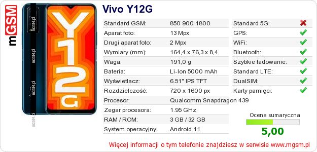 Dane telefonu Vivo Y12G Dane telefonu Vivo Y12G