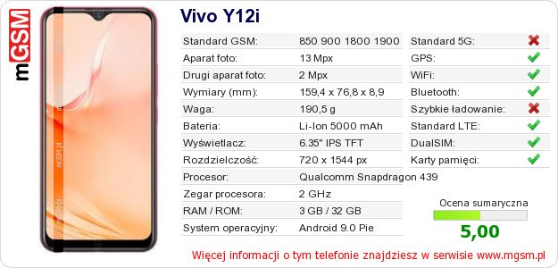 Dane telefonu Vivo Y12i