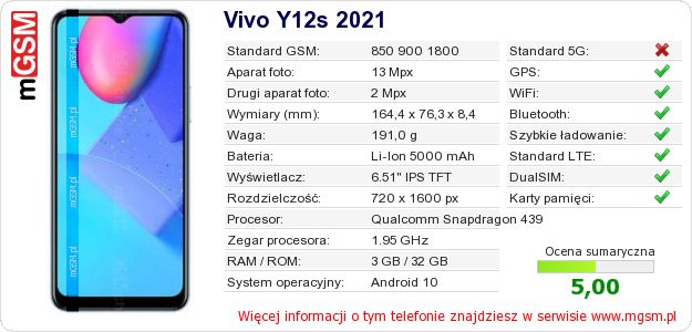 Dane telefonu Vivo Y12s 2021