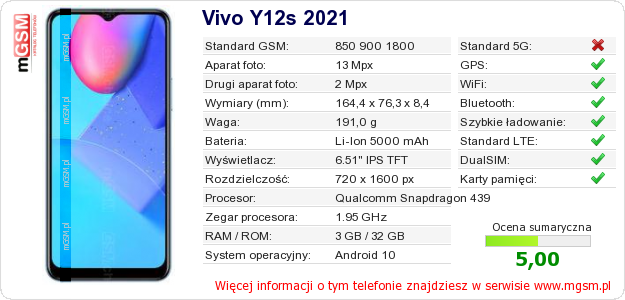 Dane telefonu Vivo Y12s 2021