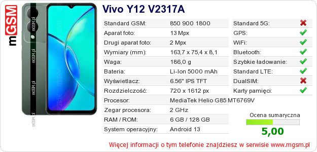 Dane telefonu Vivo Y12 V2317A Dane telefonu Vivo Y12 V2317A
