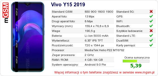 Dane telefonu Vivo Y15 2019 Dane telefonu Vivo Y15 2019