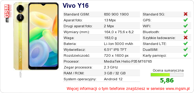 Dane telefonu Vivo Y16 Dane telefonu Vivo Y16