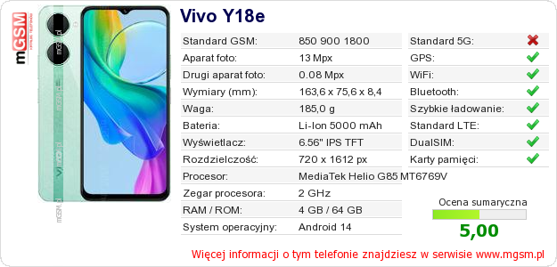 Dane telefonu Vivo Y18e Dane telefonu Vivo Y18e