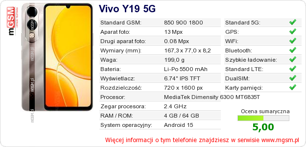 Dane telefonu Vivo Y19 5G