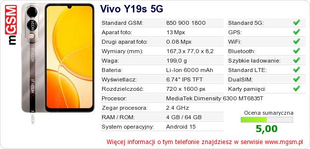 Dane telefonu Vivo Y19s 5G