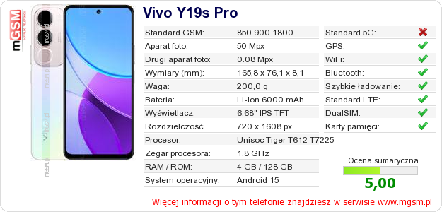 Dane telefonu Vivo Y19s Pro