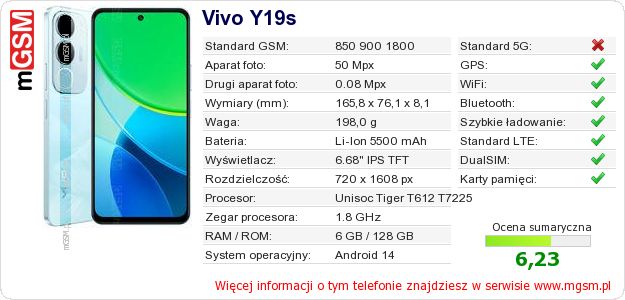 Dane telefonu Vivo Y19s Dane telefonu Vivo Y19s