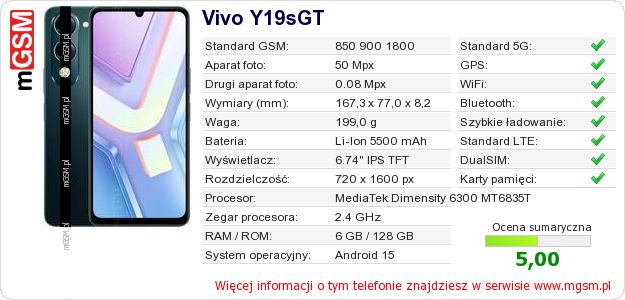 Dane telefonu Vivo Y19sGT