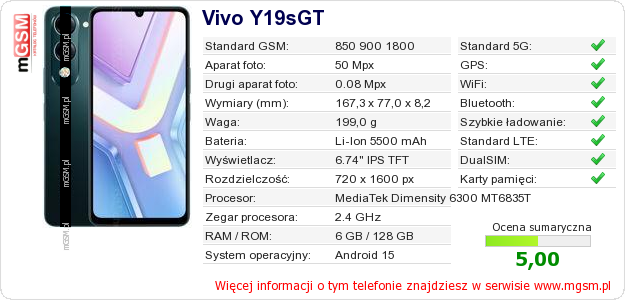 Dane telefonu Vivo Y19sGT