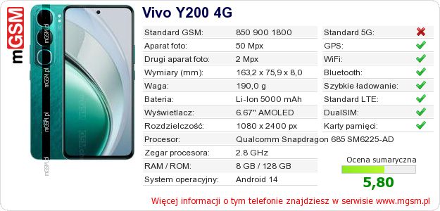 Dane telefonu Vivo Y200 4G
