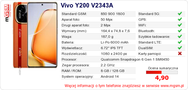 Dane telefonu Vivo Y200 V2343A