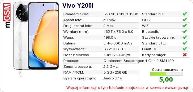 Dane telefonu Vivo Y200i Dane telefonu Vivo Y200i