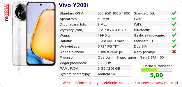 Dane telefonu Vivo Y200i