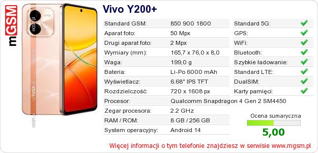 Dane telefonu Vivo Y200+ Dane telefonu Vivo Y200+