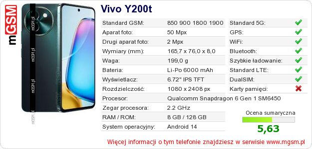 Dane telefonu Vivo Y200t