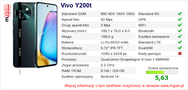 Dane telefonu Vivo Y200t