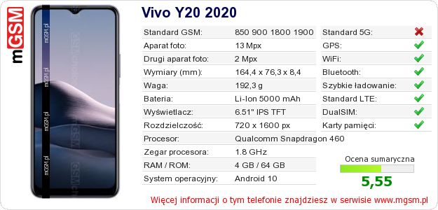 Dane telefonu Vivo Y20 2020 Dane telefonu Vivo Y20 2020