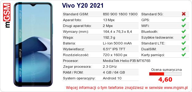Dane telefonu Vivo Y20 2021