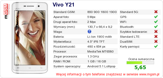 Dane telefonu Vivo Y21 Dane telefonu Vivo Y21